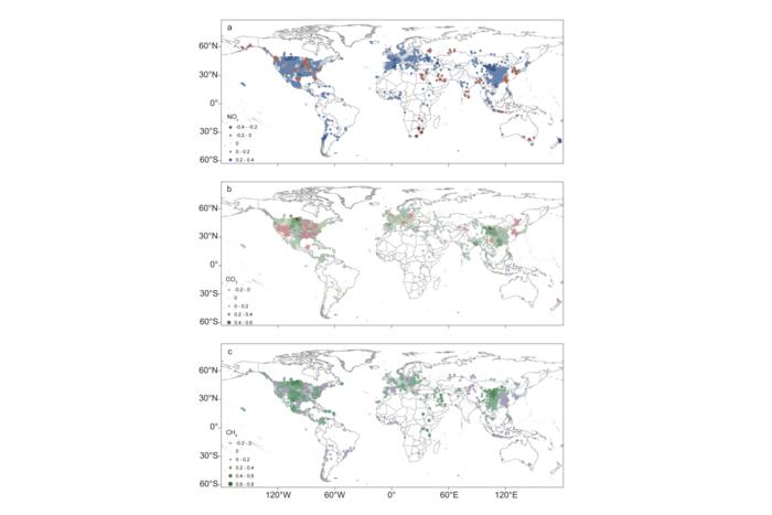 Inter-city interactions of gaseous pollutants and greenhouse gases related SDG indicators among global cities.