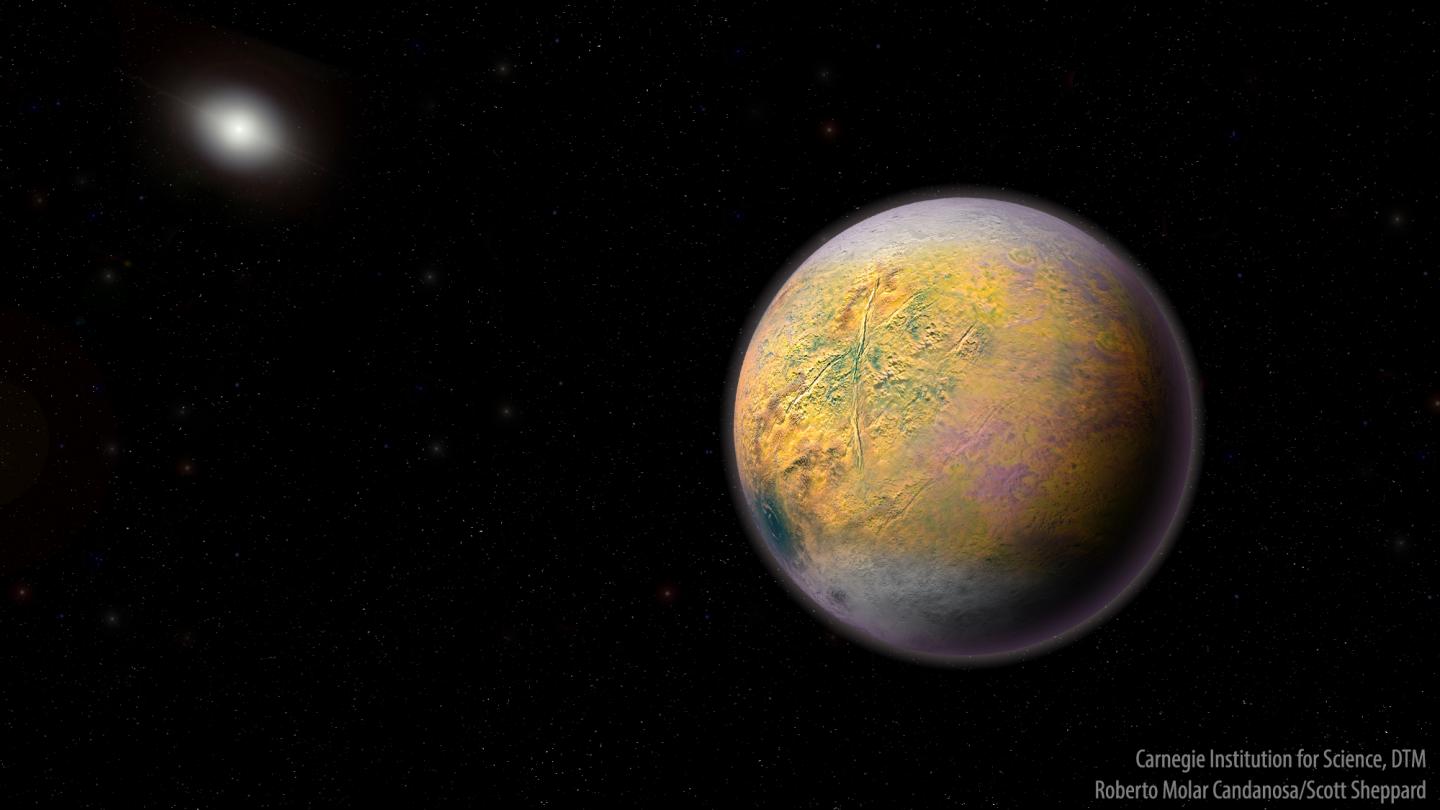 Planet X