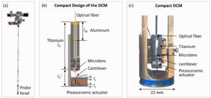 Compact dynamic cantilever magnetometry