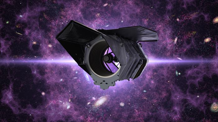 The Nancy Grace Roman Space Telescope