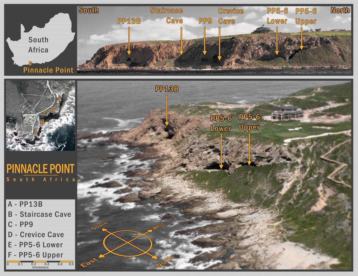 Pinnacle Point Cave Research Site, South Africa