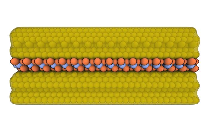 Electrodes Unlock Atomic Switching in Ultra-Thin Memory