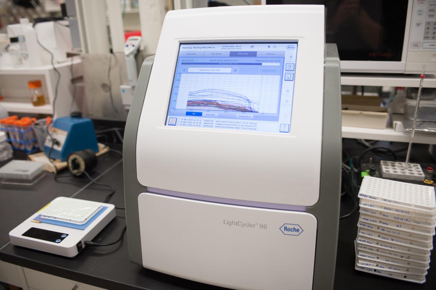 In-Dx Test