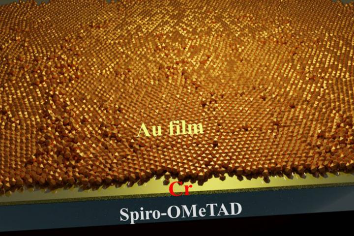Au film