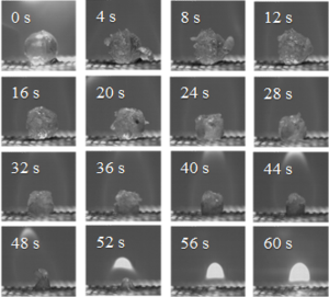 The combustion state of the polymeric gel storage