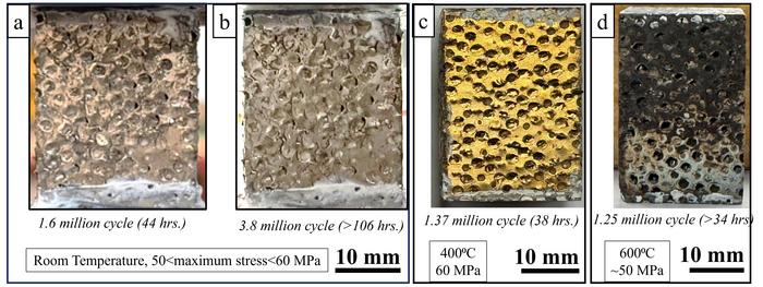 Composite Metal Foam Resilient Against High Stresses and Temperatures