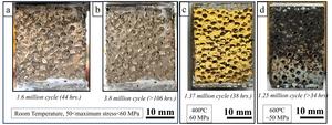 Composite Metal Foam Resilient Against High Stresses and Temperatures