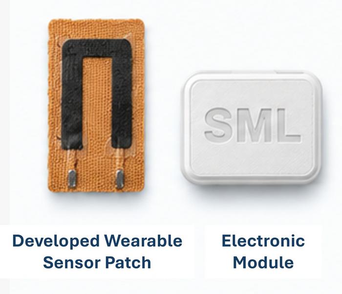 Wearable Sensor and associated device