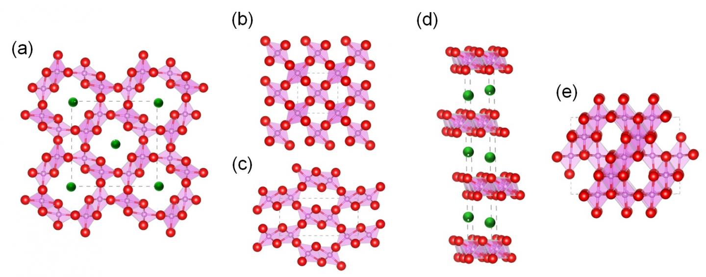 Figure 2. Various MnO<sub>2</sub> Crystalline Structures