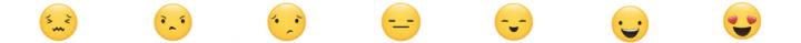 K-State Emoji Scale
