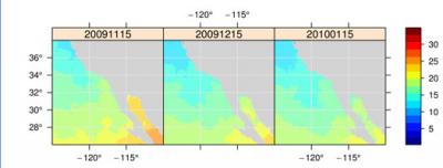 Sea Surface Temperatures