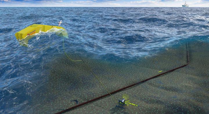 Wave energy at sea