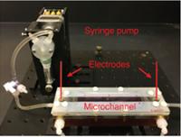 Experimental Setup of Liquid-Filled Surface