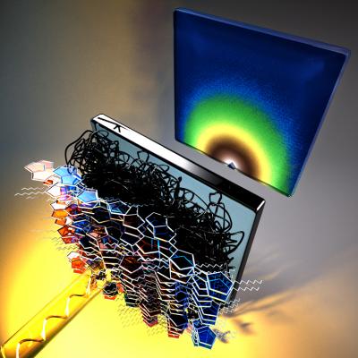 Printed Electronics