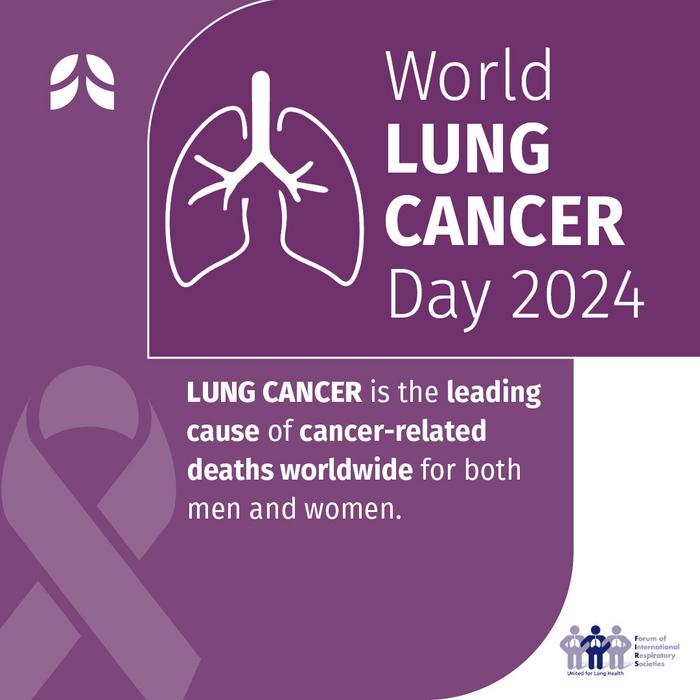 World Lung Cancer Day 2024
