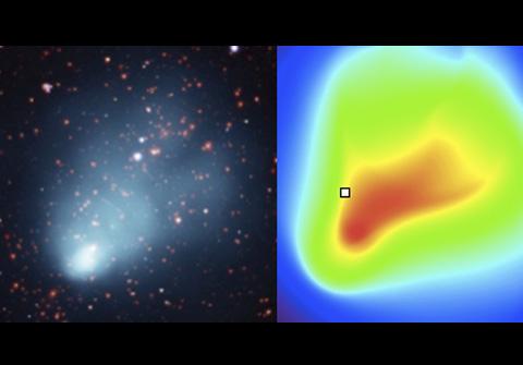 Galaxy Comparison