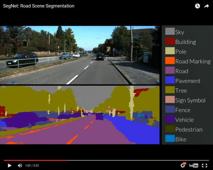 SegNet Demonstration
