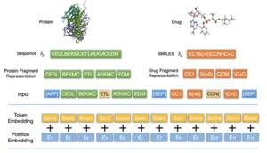 graphical abstract 3