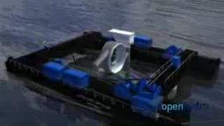 OpenHydro