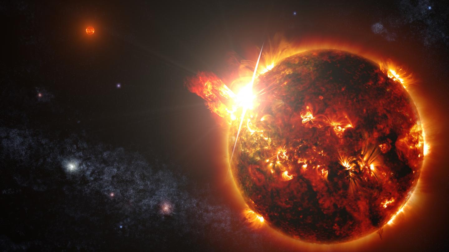 Stellar flares