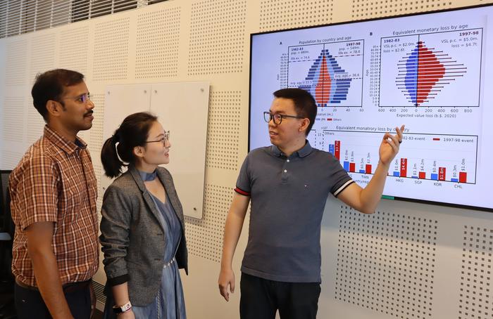 NTU Singapore-led study reveals El Niño could reduce life expectancy gains by 2.8 years by 2100, cause trillions in economic losses