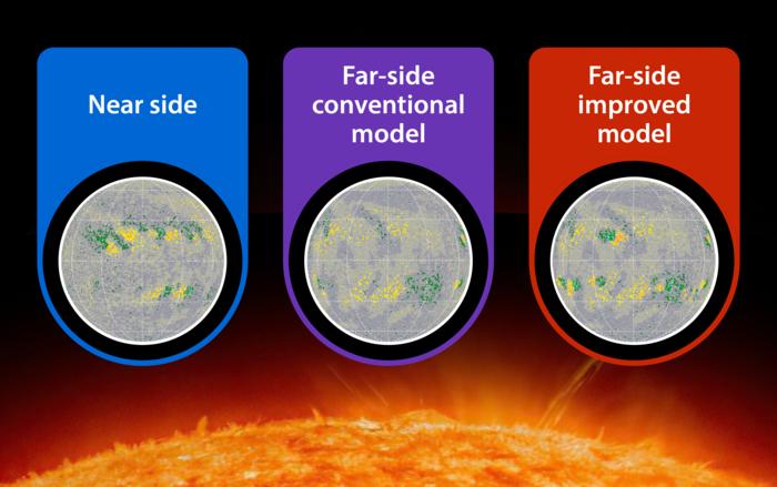 Magnetic Images