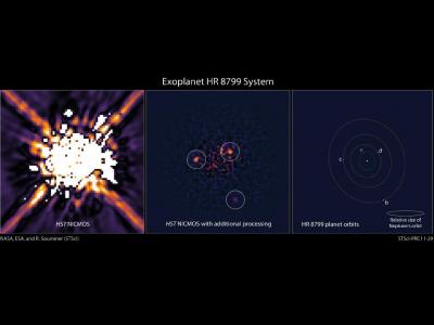 New Planets Found in 10-Year-Old Hubble Data