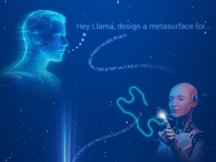 Researchers created new approach that integrates artificial intelligence into metasurface design