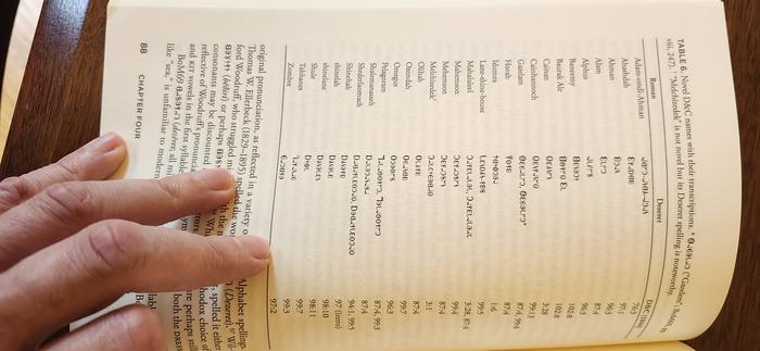 Deseret alphabet font