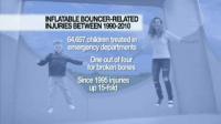 New Study Shows Increase in Inflatable-Related Injuries