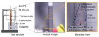 Experimental setup (temperature measurement)