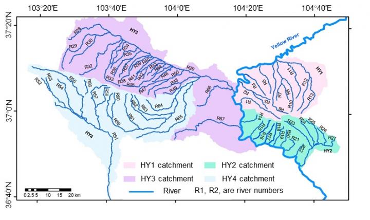 Figure 2: