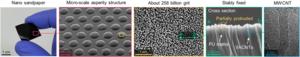 KAIST Uses Sandpaper to Polish Semiconductors… Opening a New Path for AI Semiconductor Processing​