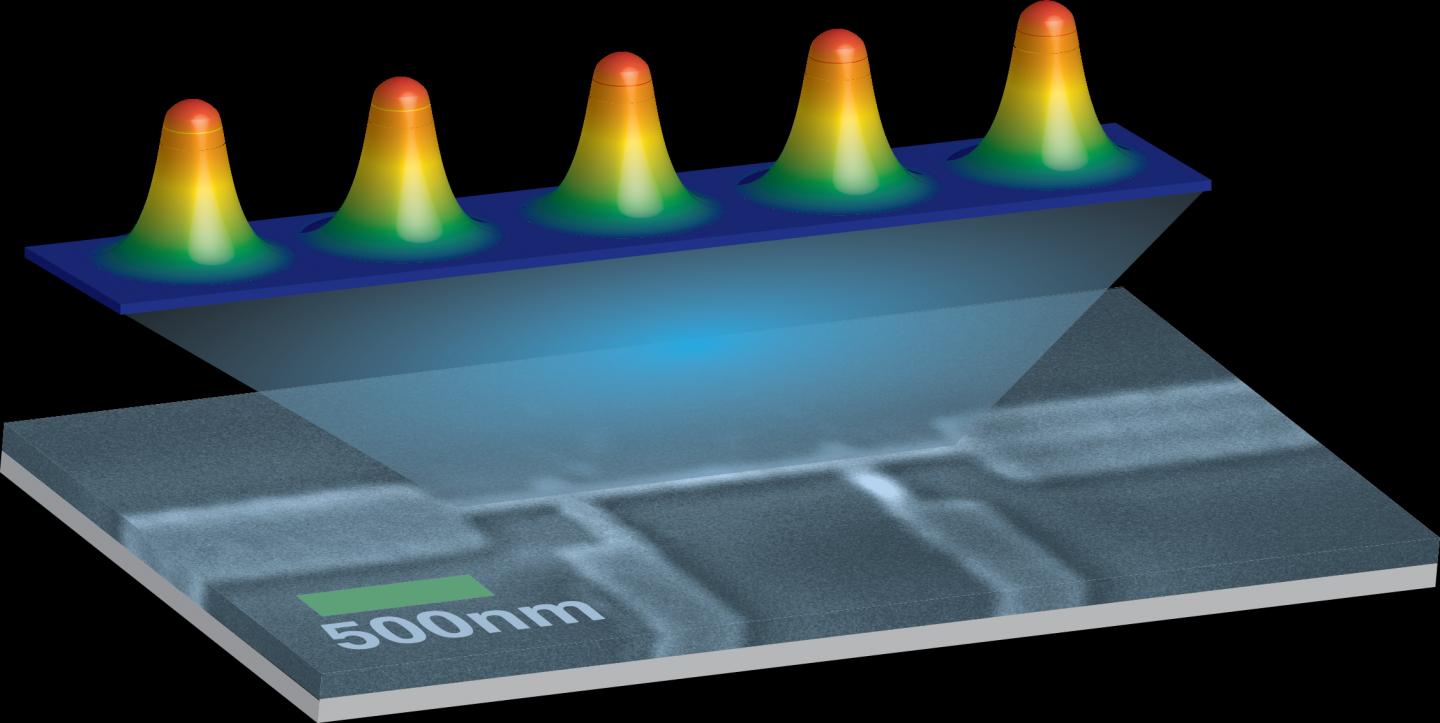 Superconducting Graphic