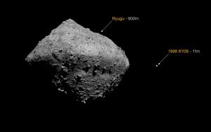 Size comparison between asteroids Ryugu and 1998 KY26 (artist’s impression)