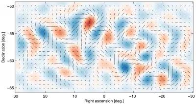 B-mode Polarization