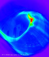 Plasma