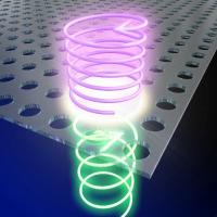 Twisted Light