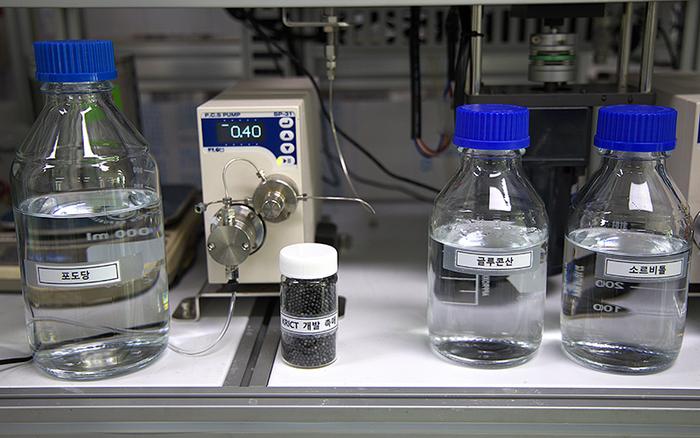 (From left) Glucose, KRICT-developed catalyst, Gluconic acid, Sorbitol