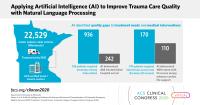 Infographic 2