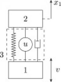 Scheme of a Protection