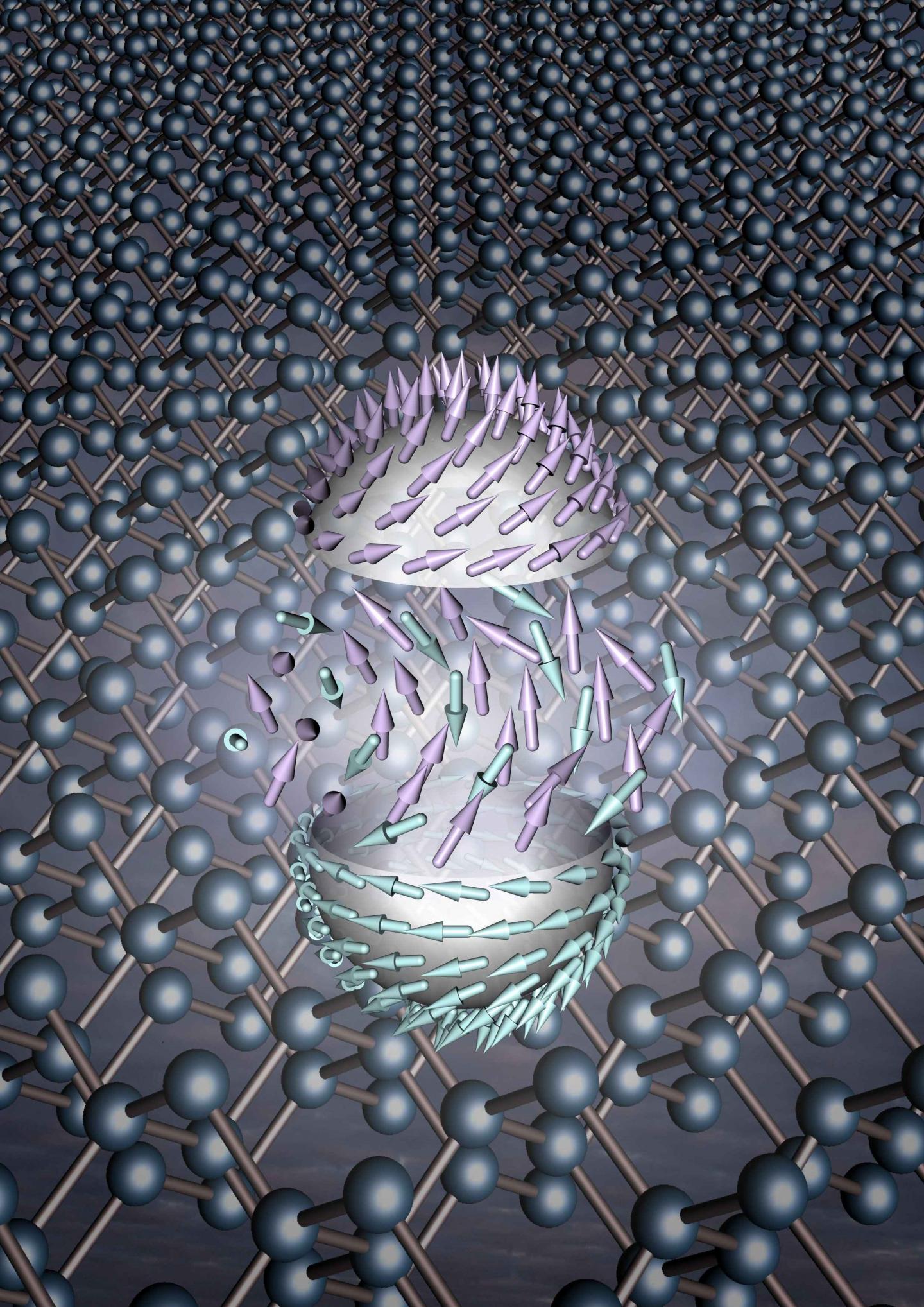 Skyrmions