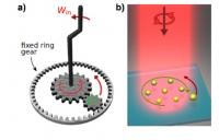 Optical matter machine