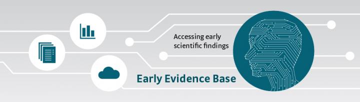 Early Evidence Base