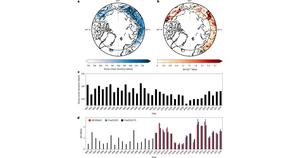 PolyU research finds frequent Arctic wildfires could cut snow cover by 18 days, impacting global climate and ecology