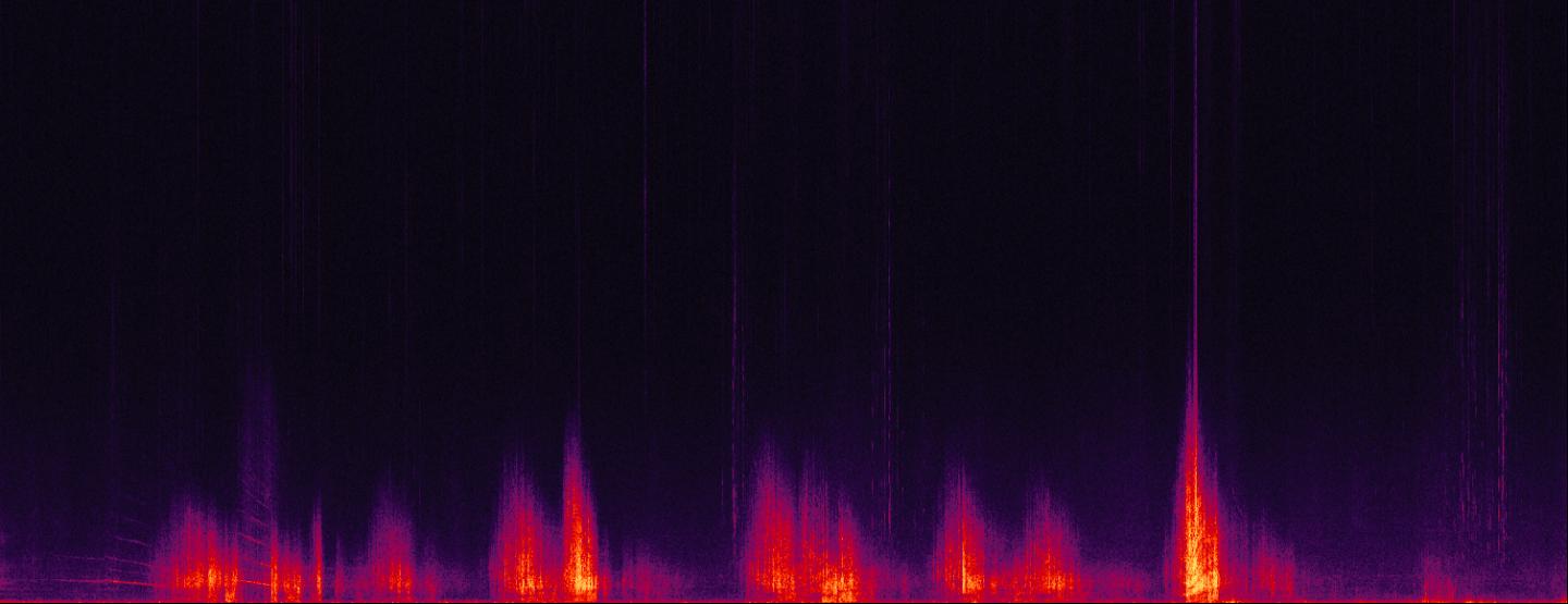 Sound visualization
