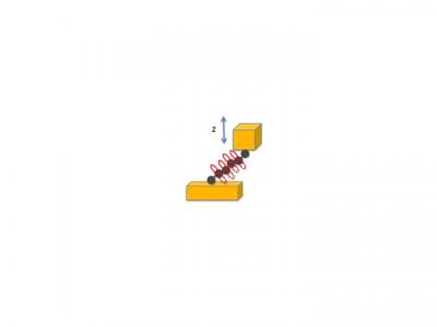 Molecule and Pi Orbitals