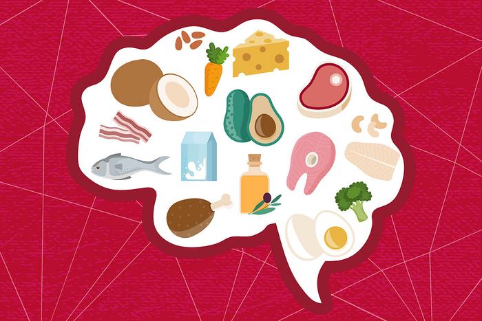 Keto diet and the brain