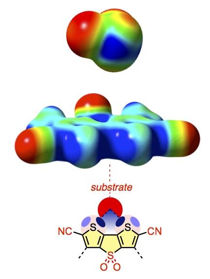 Highly Electron-Deficient