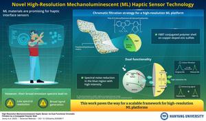High-Resolution Mechanoluminescent Haptic Sensor
